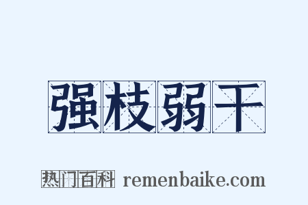 强枝弱干是什么意思的图片